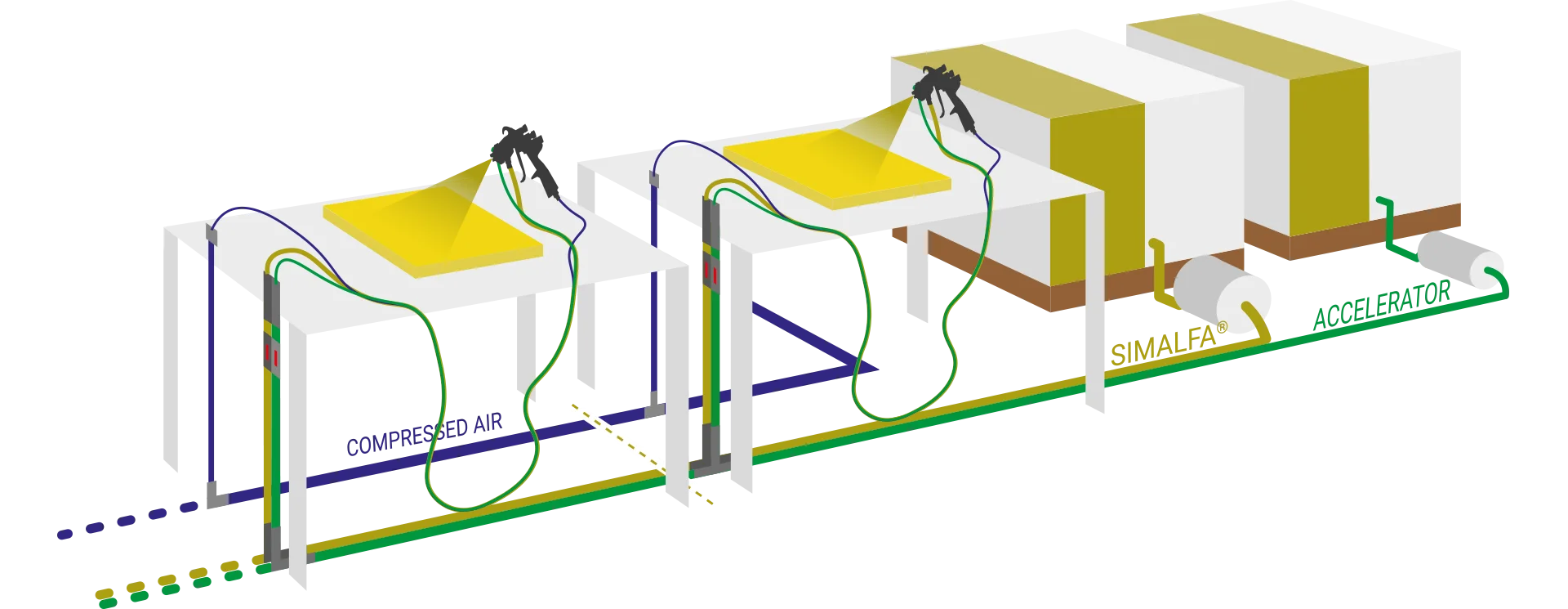 keo gốc nước trên con lăn